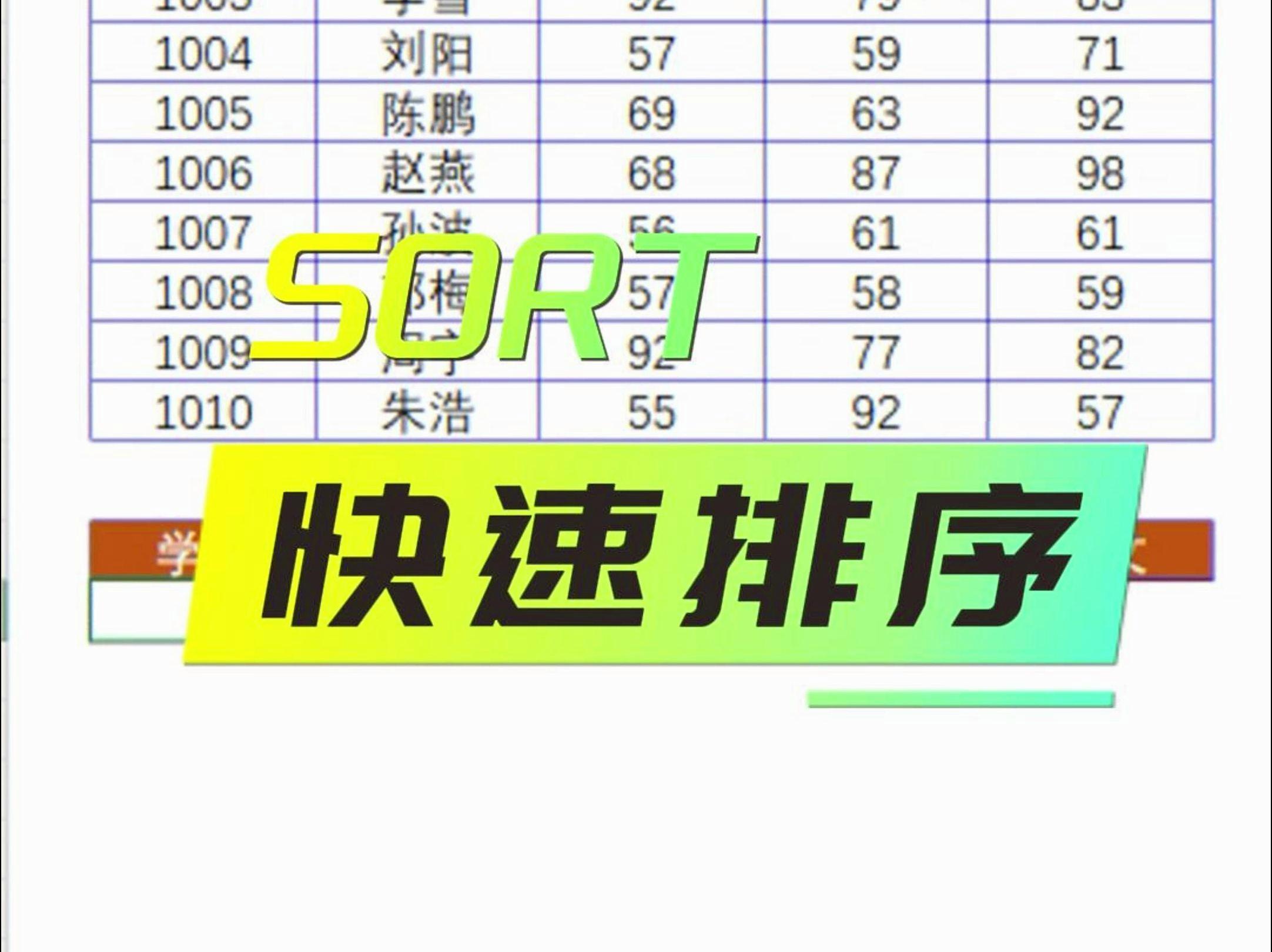 Excel里如何进行多列快速排序-软件技巧