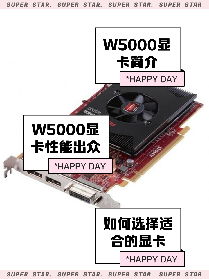 显卡N卡和A卡的意思?N和A都指的是什么?