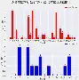 【红蓝球霸下载官方免费版】红蓝球霸2.9.0