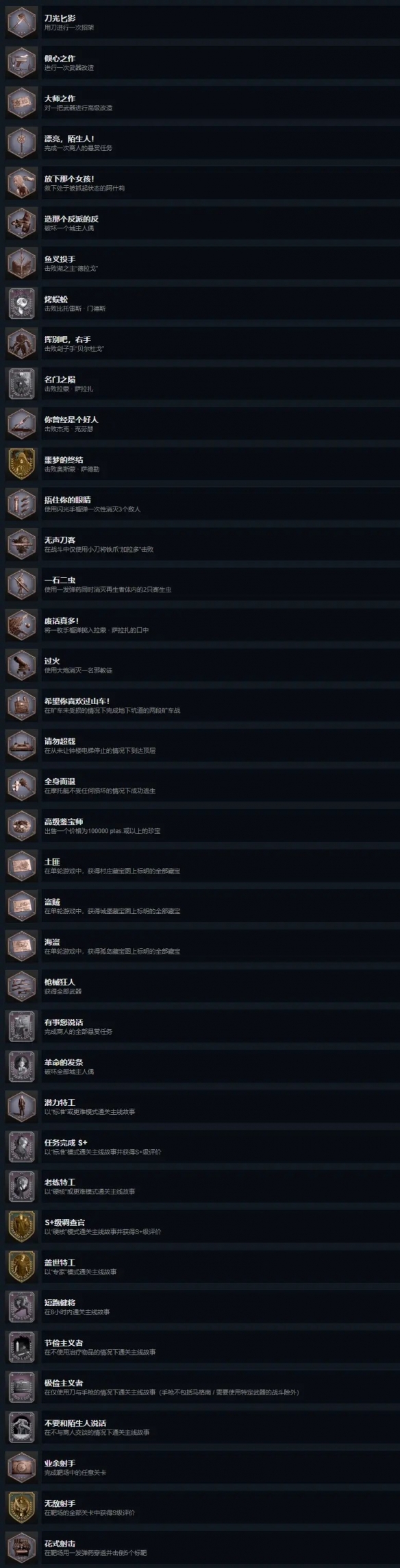 生化危机4重制版,宝石镶嵌详解及操作指南?