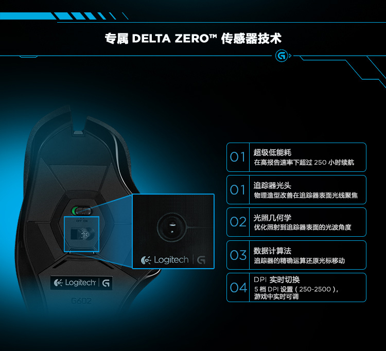 罗技G602无线鼠标上盖全分解_鼠标_键鼠评测