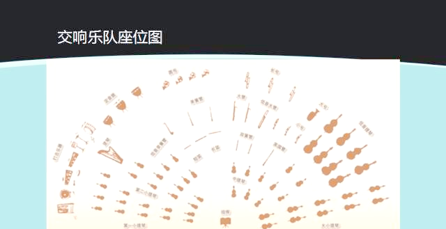 古典音乐入门交响乐乐器之打击乐器篇_耳机导购
