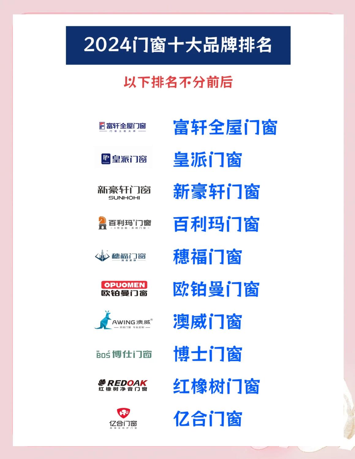 2024年门窗软件下载量排行榜前十名-软件技巧