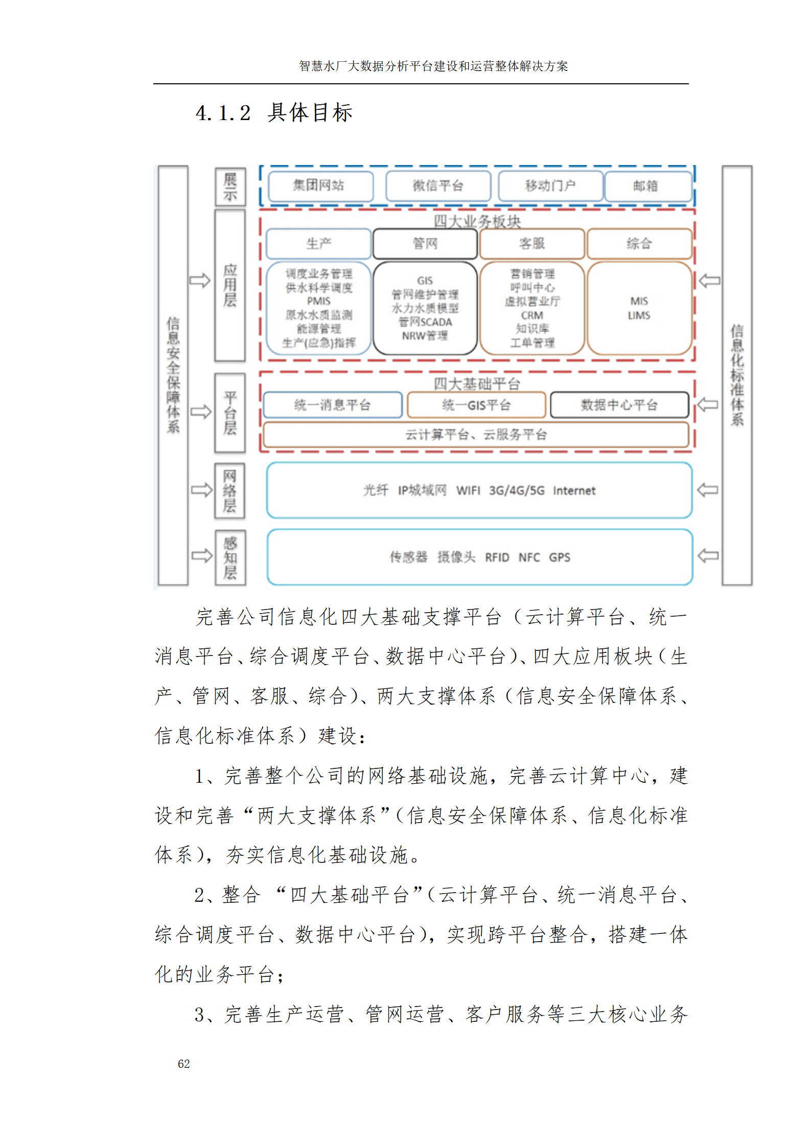 网聚商机智慧经营商业一体化智慧无线解决方案-