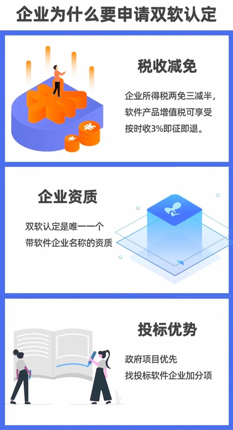 什么是“双软认证”?申请双软认证需要什么条件?申请流程详解