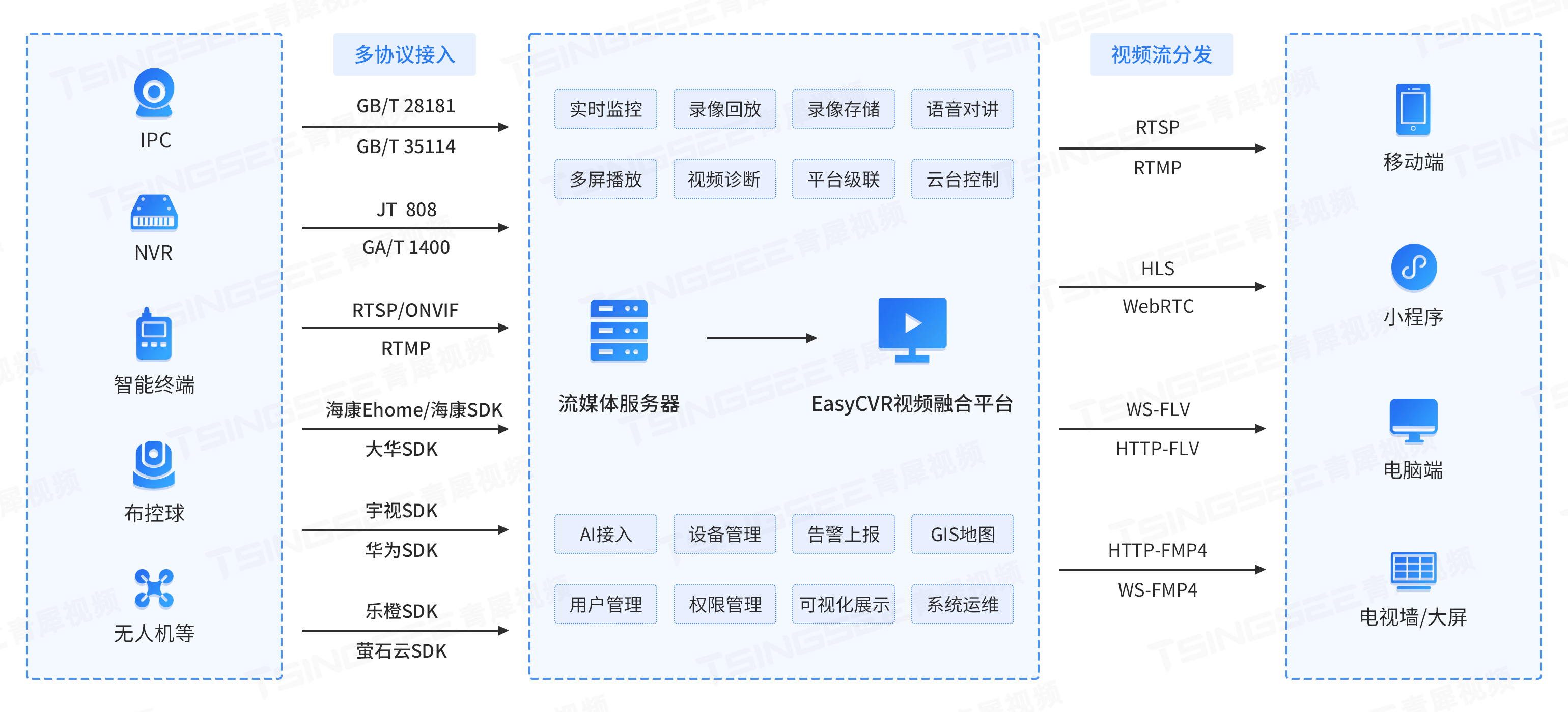 巨量百应Buyin平台支持哪些功能?适合那些用户使用?视频