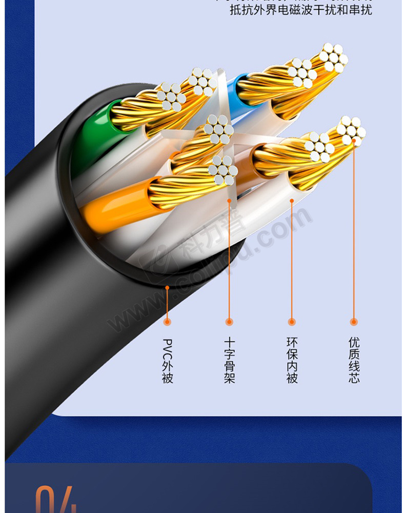 CAT-6六类屏蔽网线UTP-6HSYV-6
