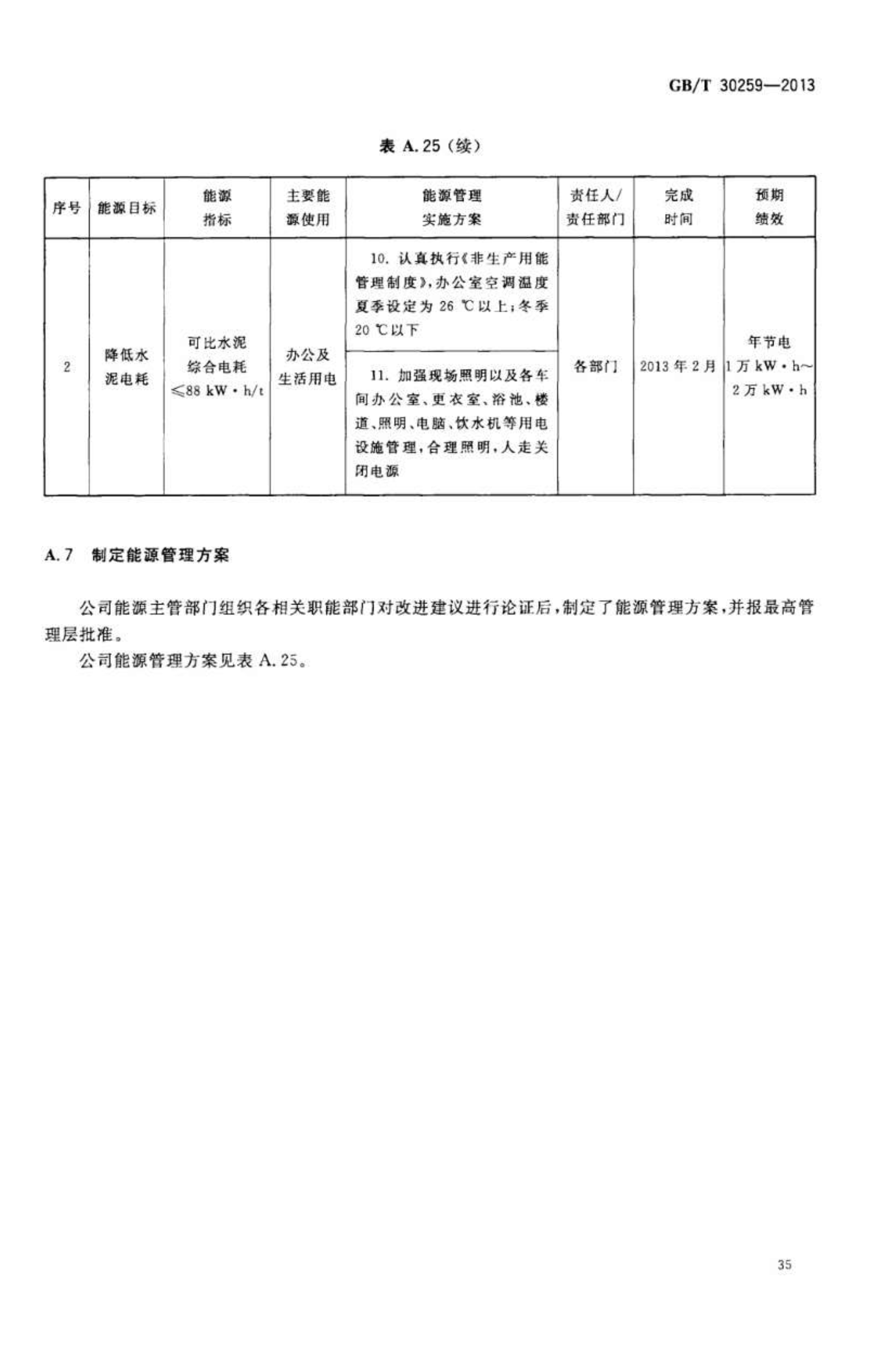 什么是能源管理体系认证证书?办理能源管理体系认证的步骤