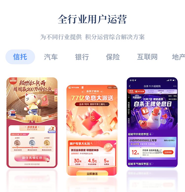 办理网店代运营!一站式服务体验服务2000视频
