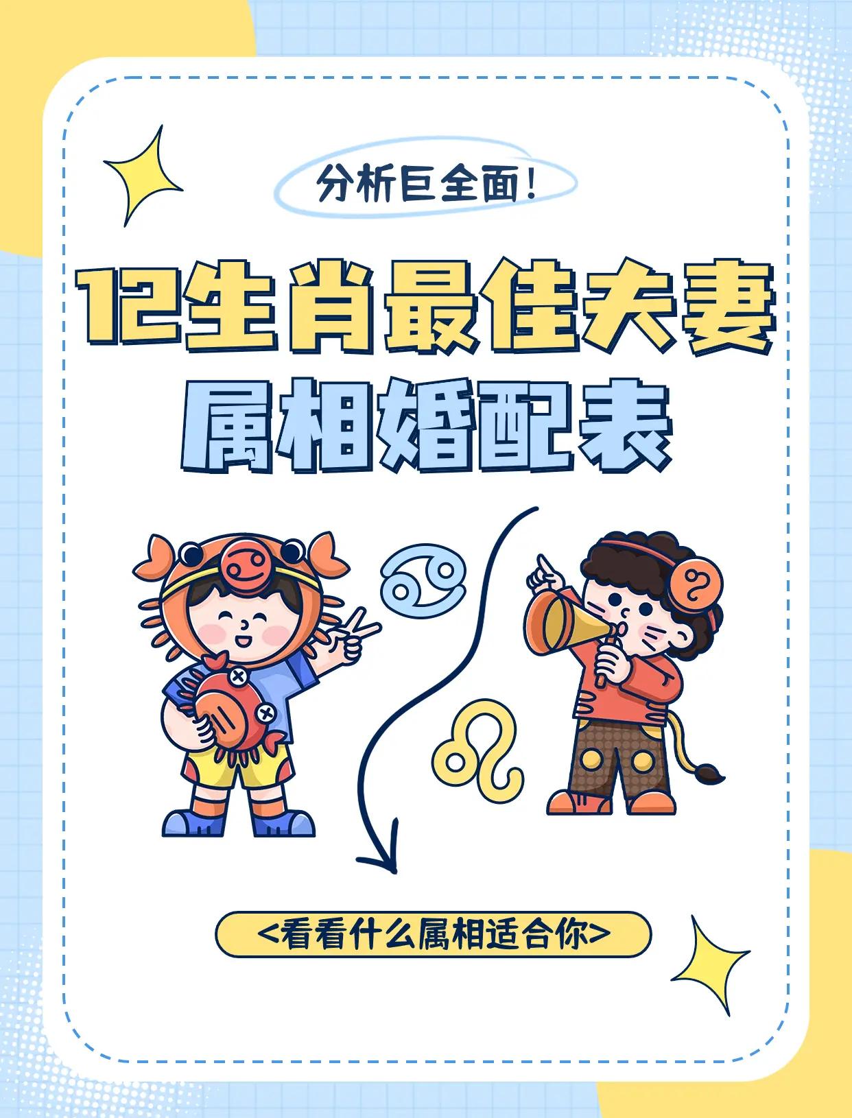 属鸡的属相婚配表另一半是属龙的,为上上等的婚配