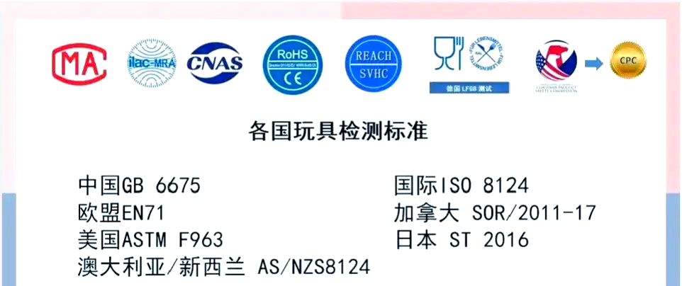 GB6675测试对重金属含量的限制标准是什么?
