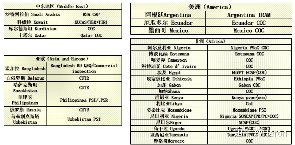 乐乐蕊