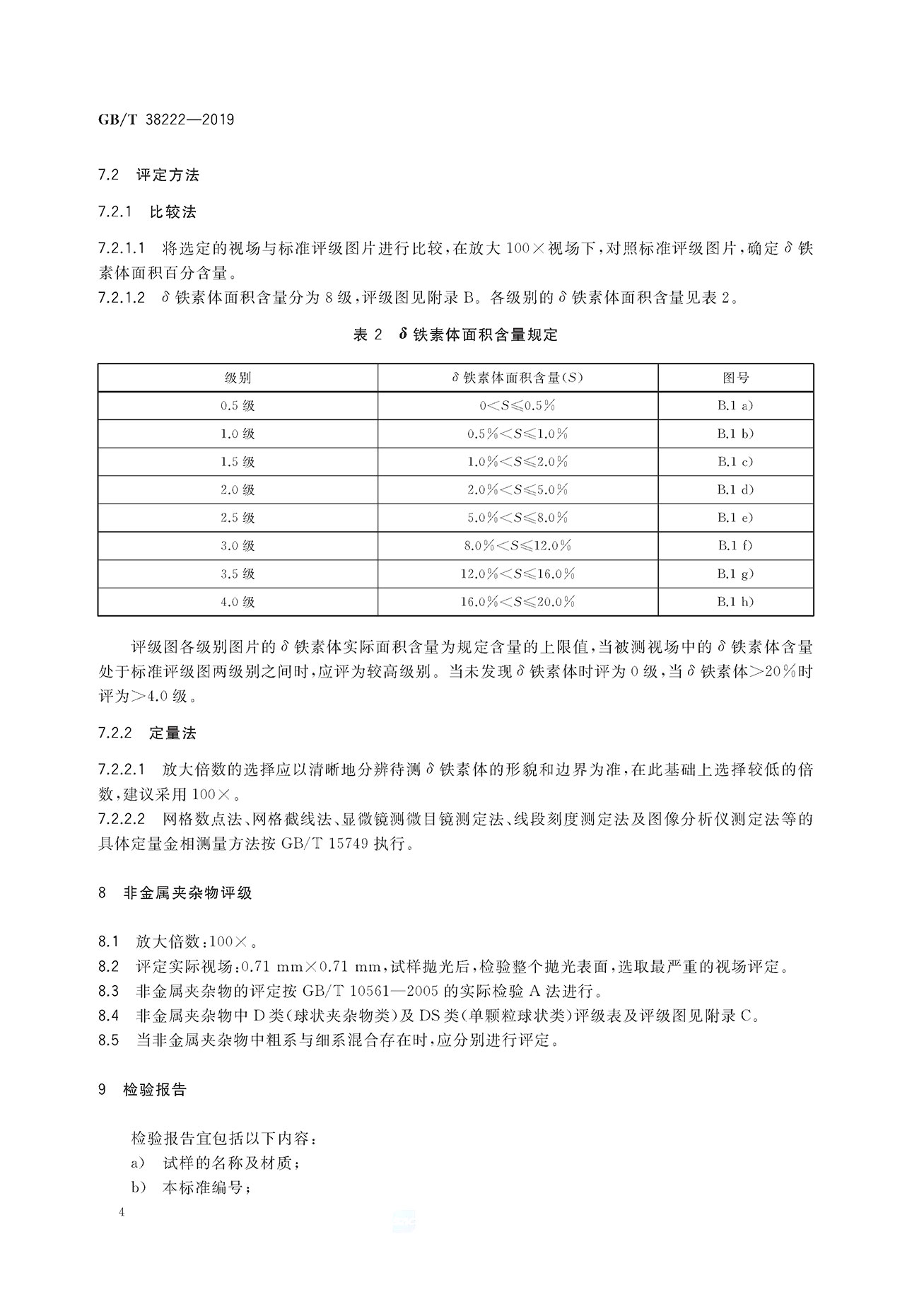 金相检验的目的:金相检验用于哪些方面?5-7天视频