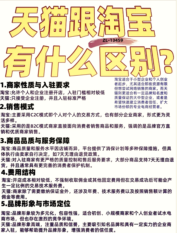 天猫旗舰店和天猫自营店的区别,天猫自营店入驻条件