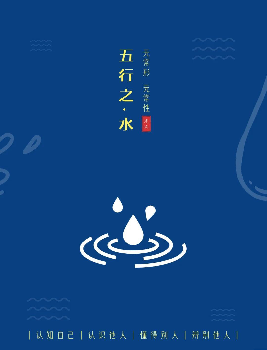 五行属水的行业媒体与传播行业也属于五行属水的范畴