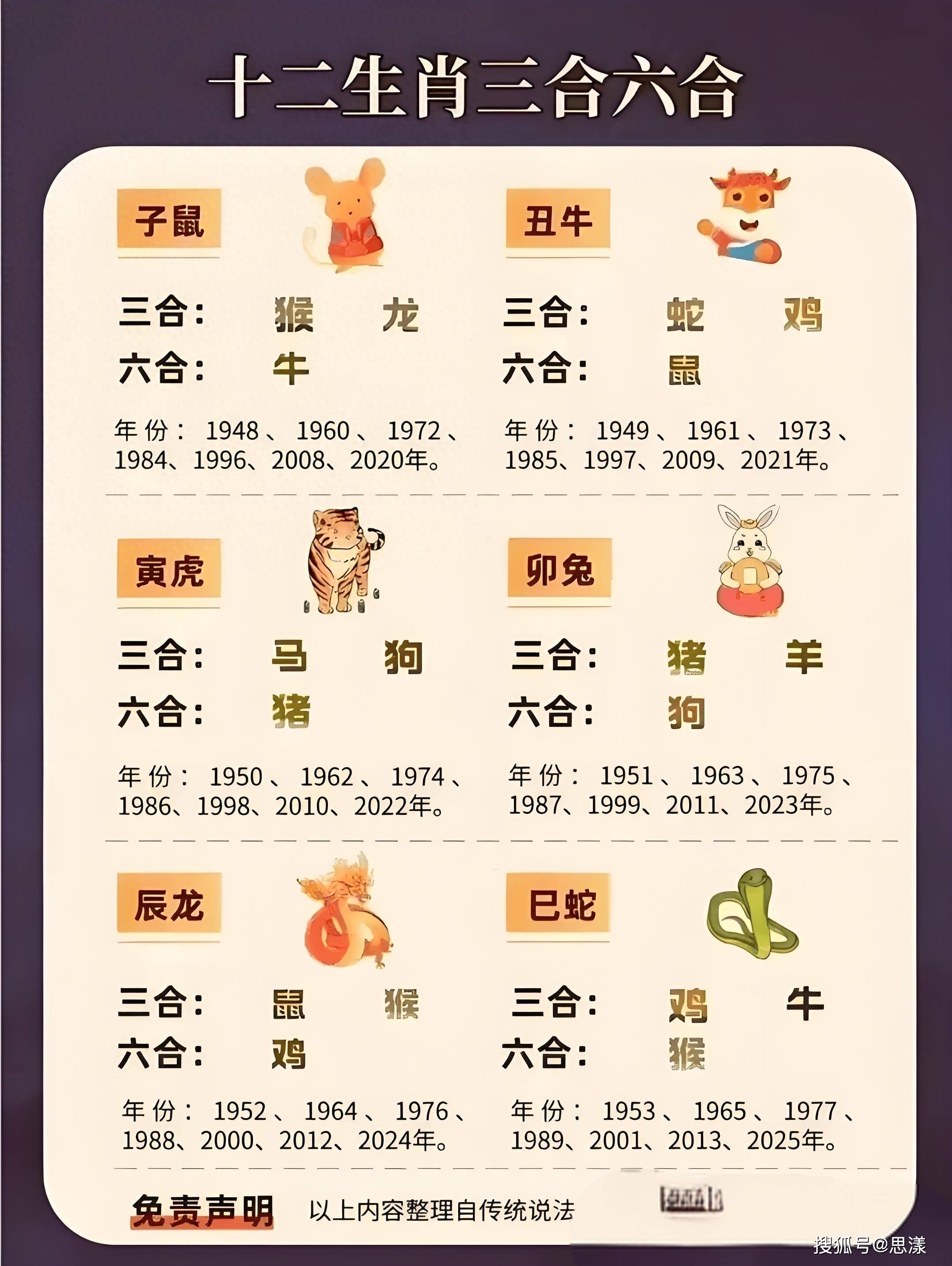 2025年是什么年属什么生肖属相2025年出生的宝宝命好不好