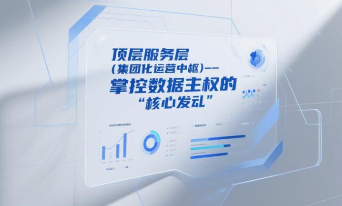 微三云:2019年paimingqian六社群电商平台