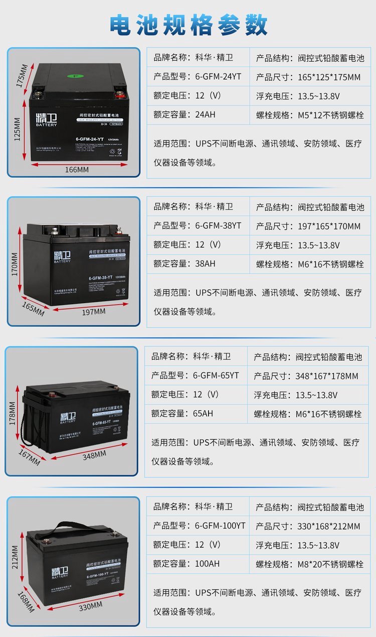 南都蓄电池6-FM-33FM12V系列规格及参数