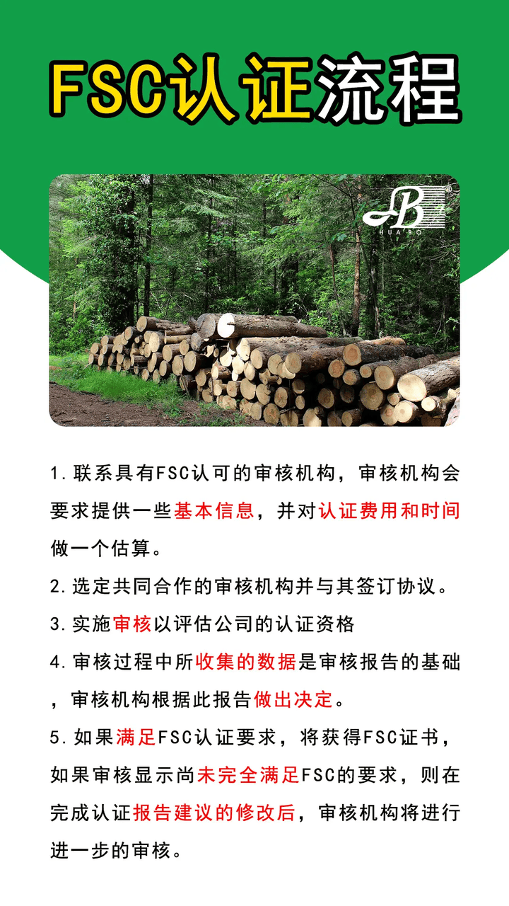 福建FSC森林认证汉墨咨询FSC森林管理体系认证培训