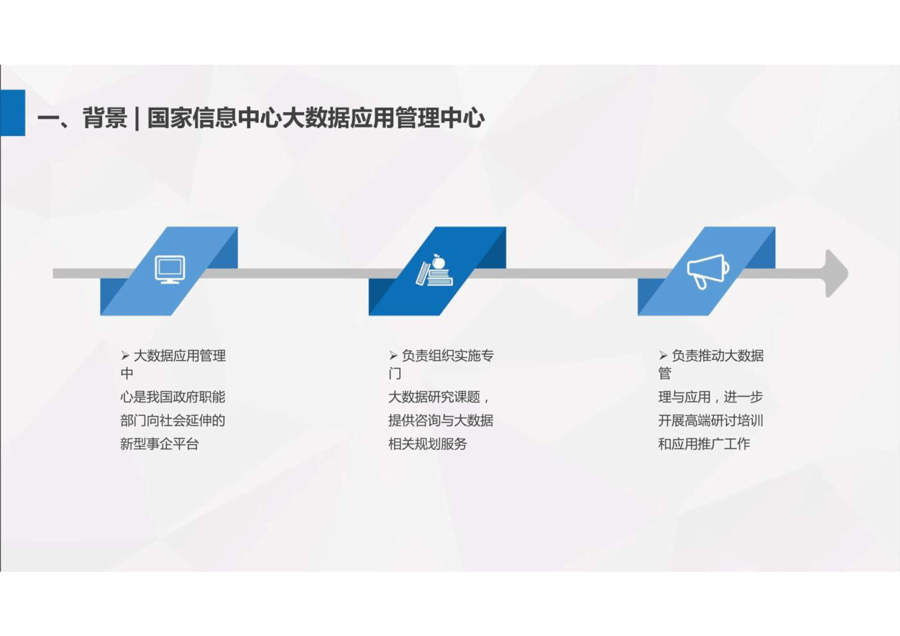 清博大数据-高校融媒体管理系统-融媒体大数据解决方案