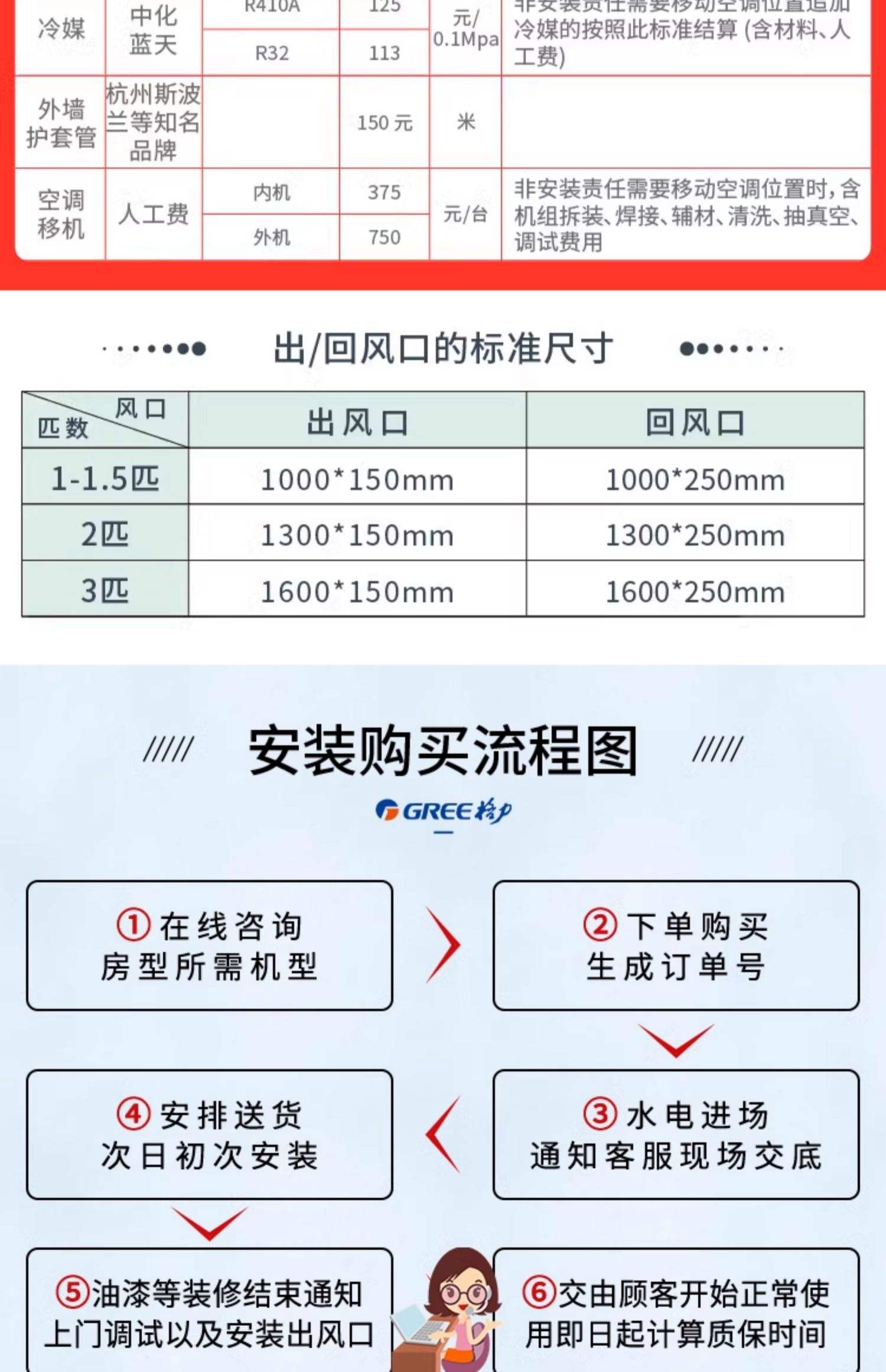 格力K系列中央空调风管机价格Gree/格力视频