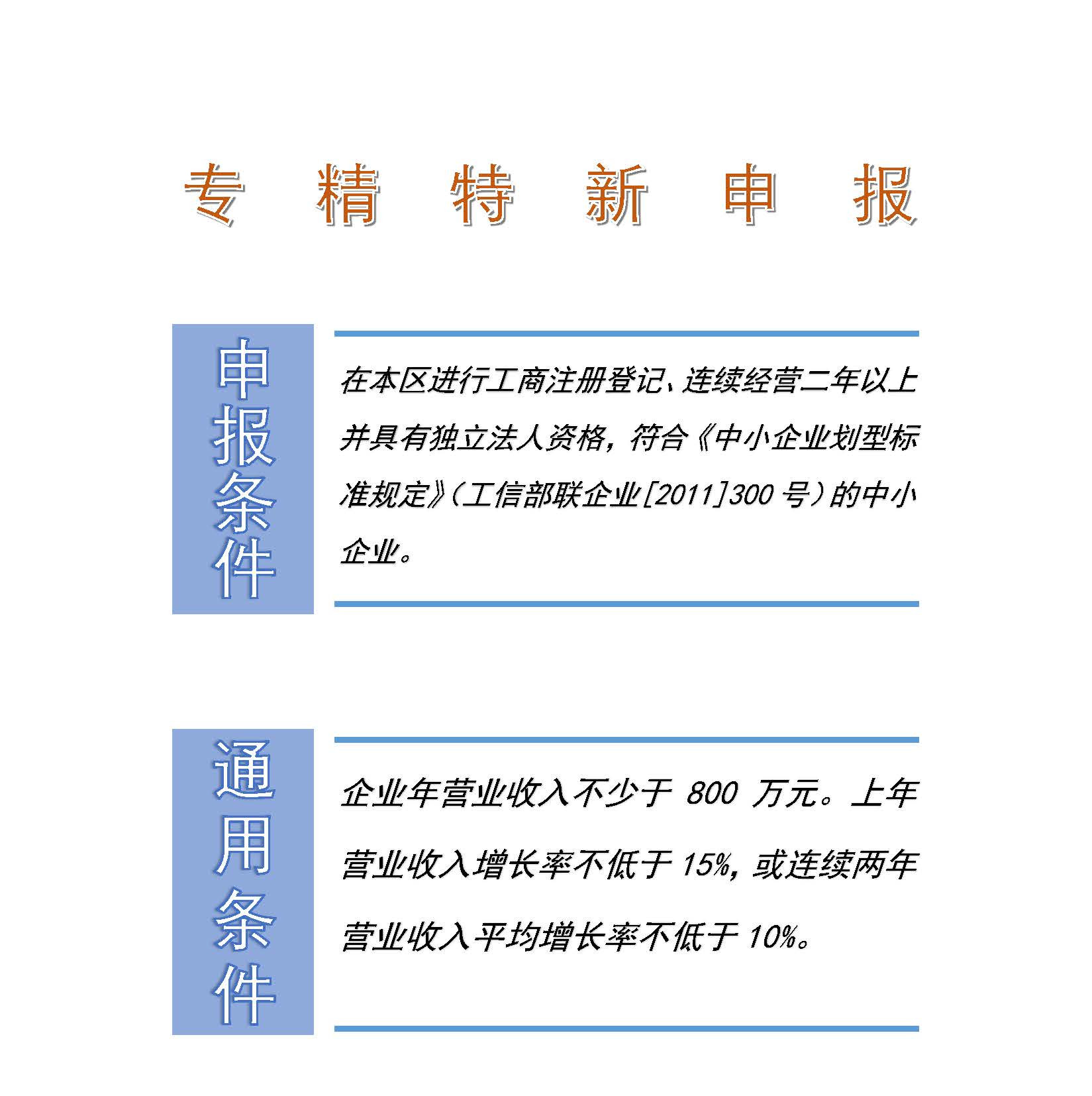 石家庄专精特新企业、科小企业申报;研发辅助账视频