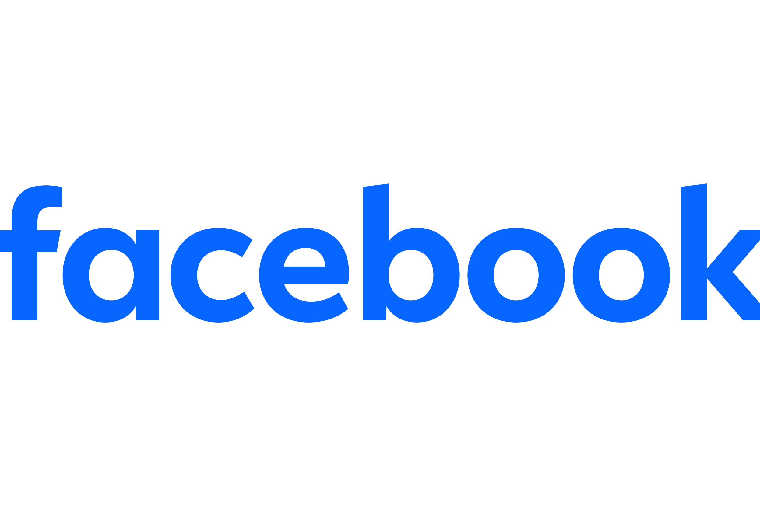 美国id账号facebook(美国ID账号注册教程)