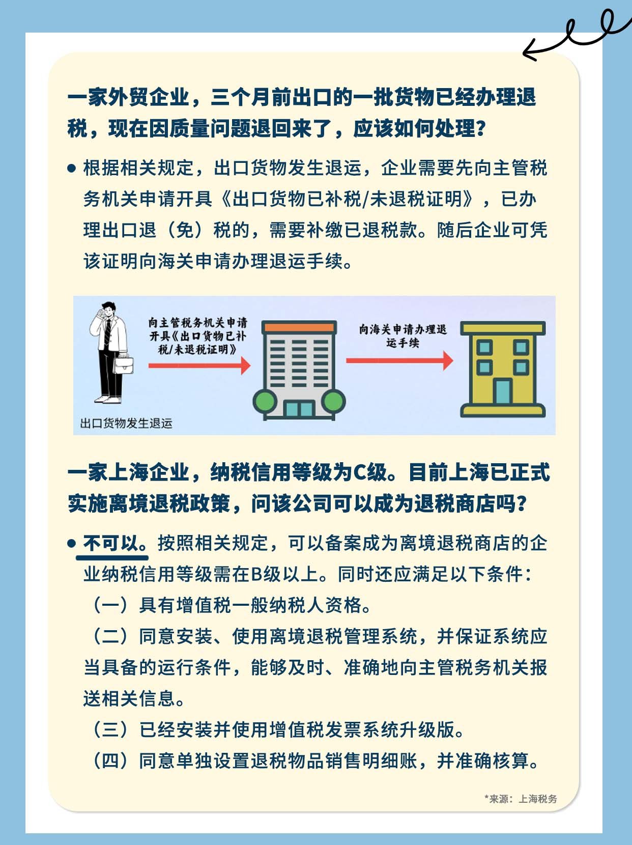 利用出口加工区境内关外的特殊情况,处理保税返修的问题视频