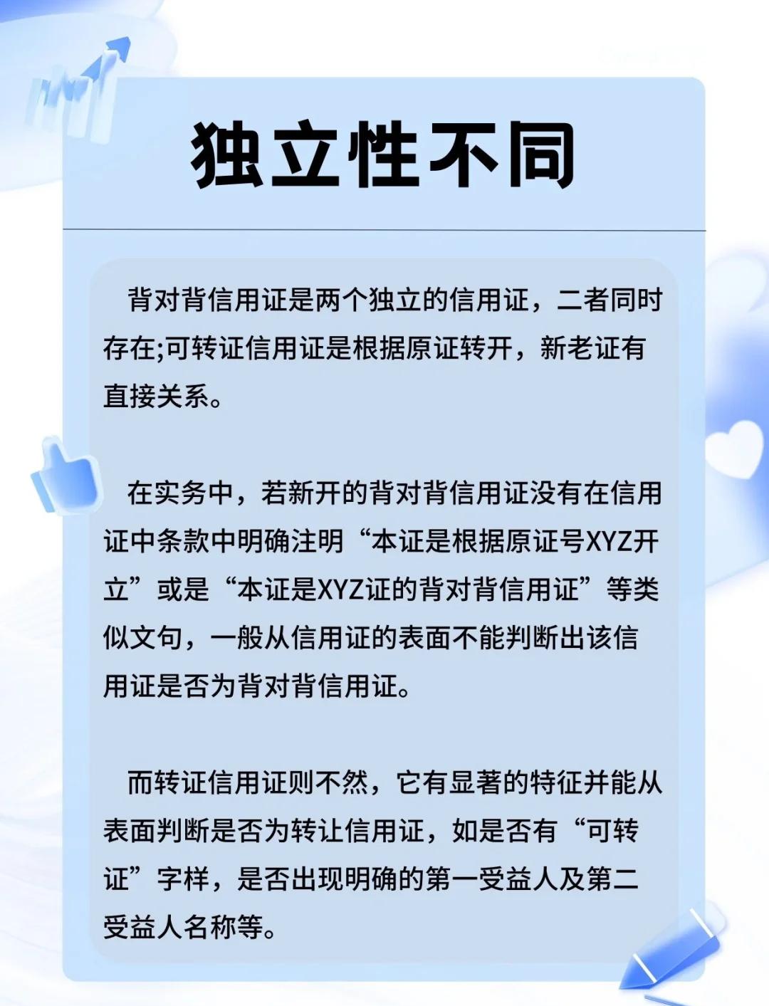 国内信用证是什么意思信用证DLC和lc的区别视频
