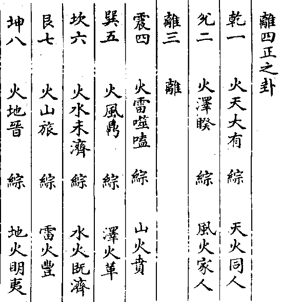 四柱测算小程序八字小程序开发(App,流年运势,快速搭建)