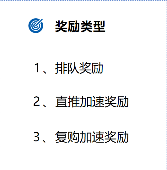 百亿交易额的打造法则:城市酷选排队免单模式揭秘