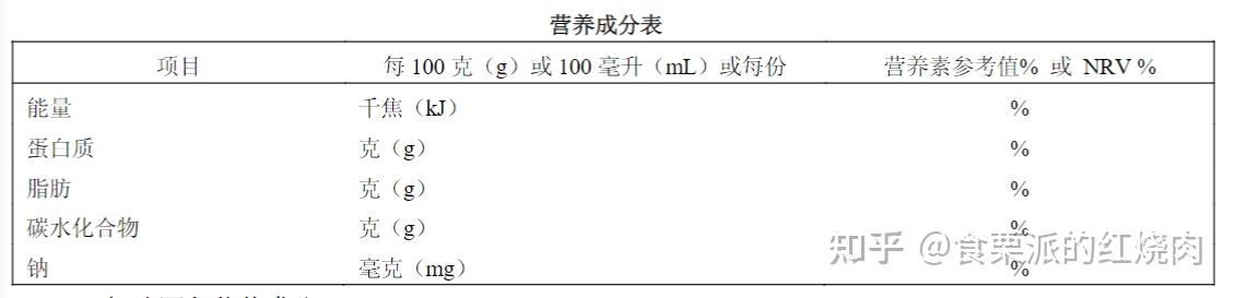 氯酚Chlorophenols含量检测,成分含量测试