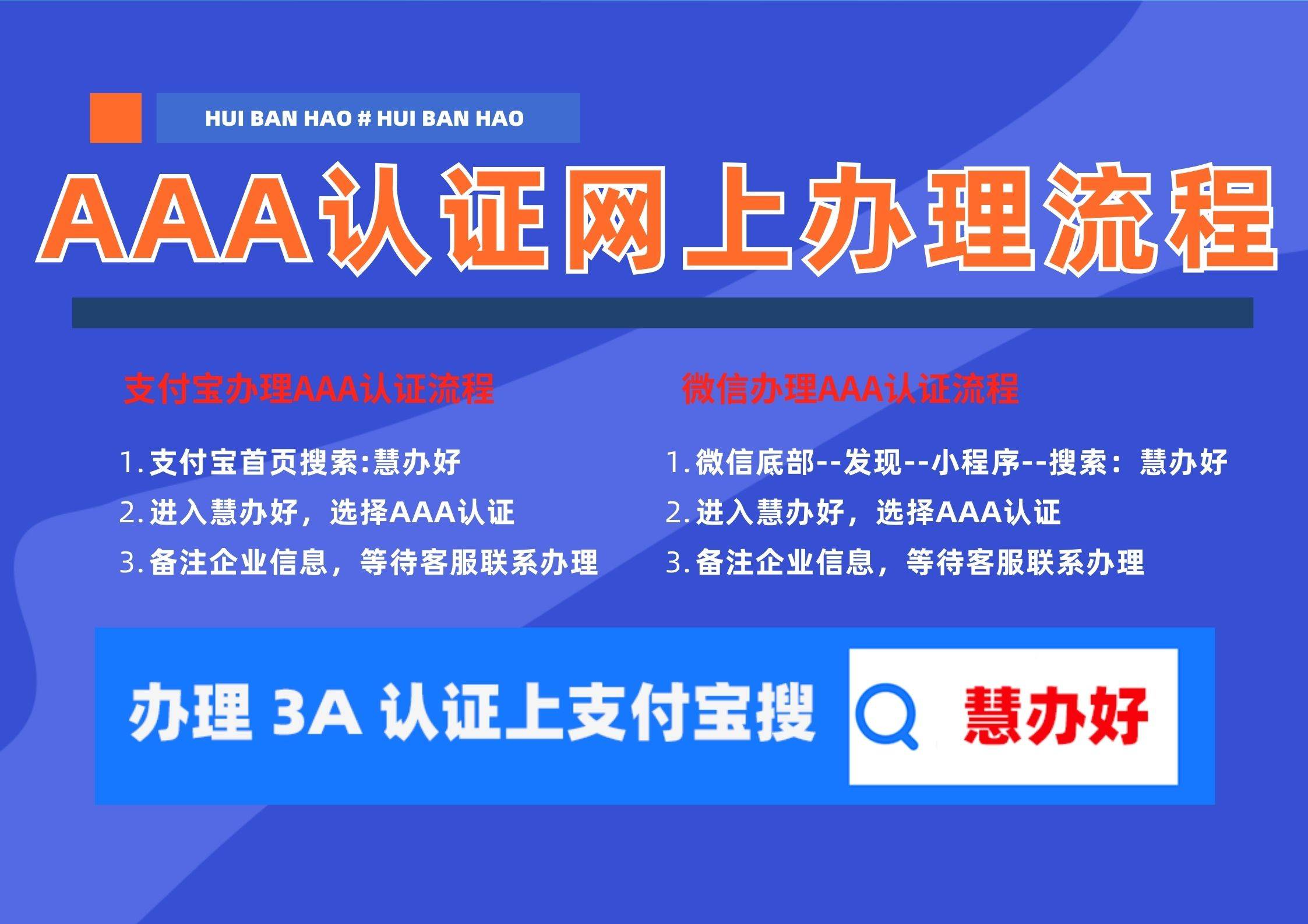 3A认证是什么意思?AAA认证如何办理、包括哪些证书?