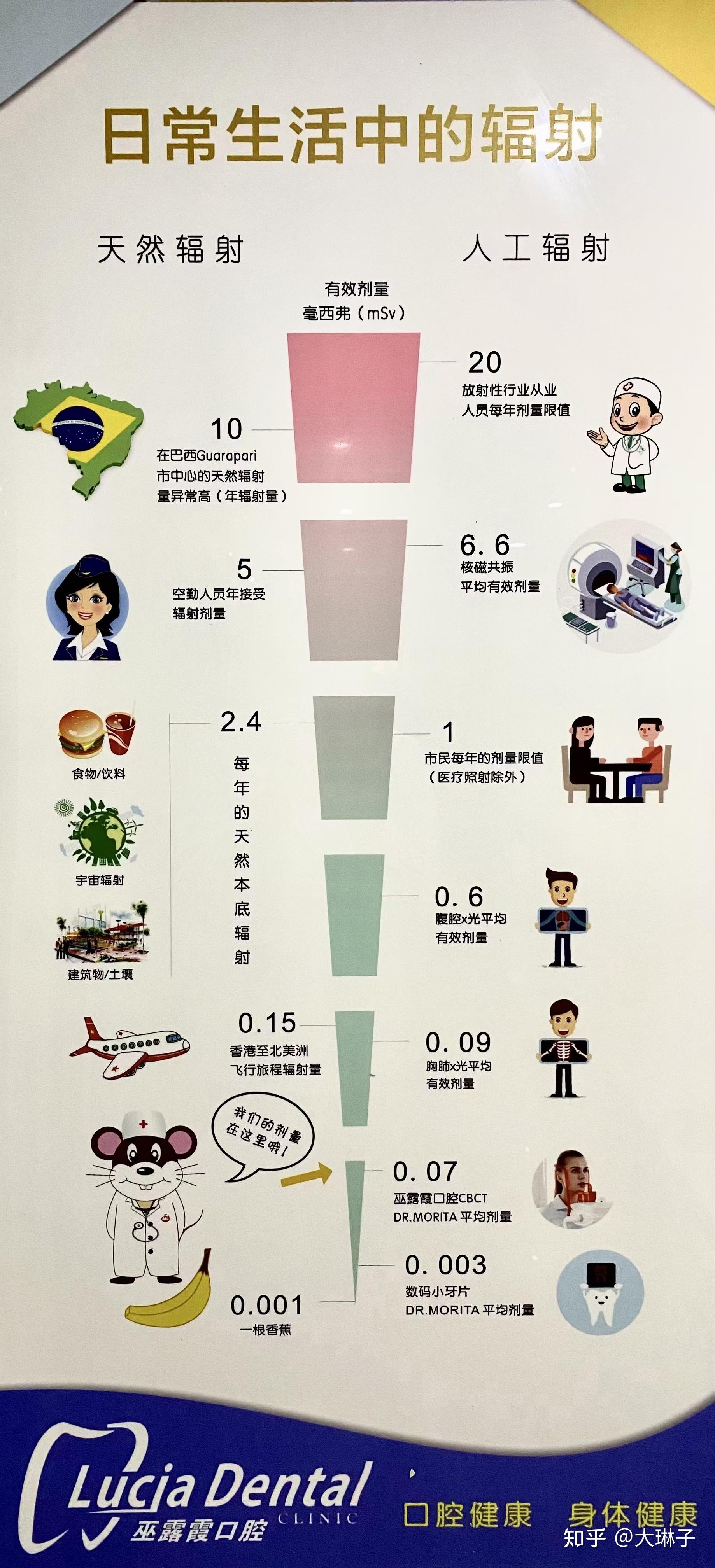 CM4高温总辐射表温度达150度汽车材料抗衰老化辐射检测光辐射