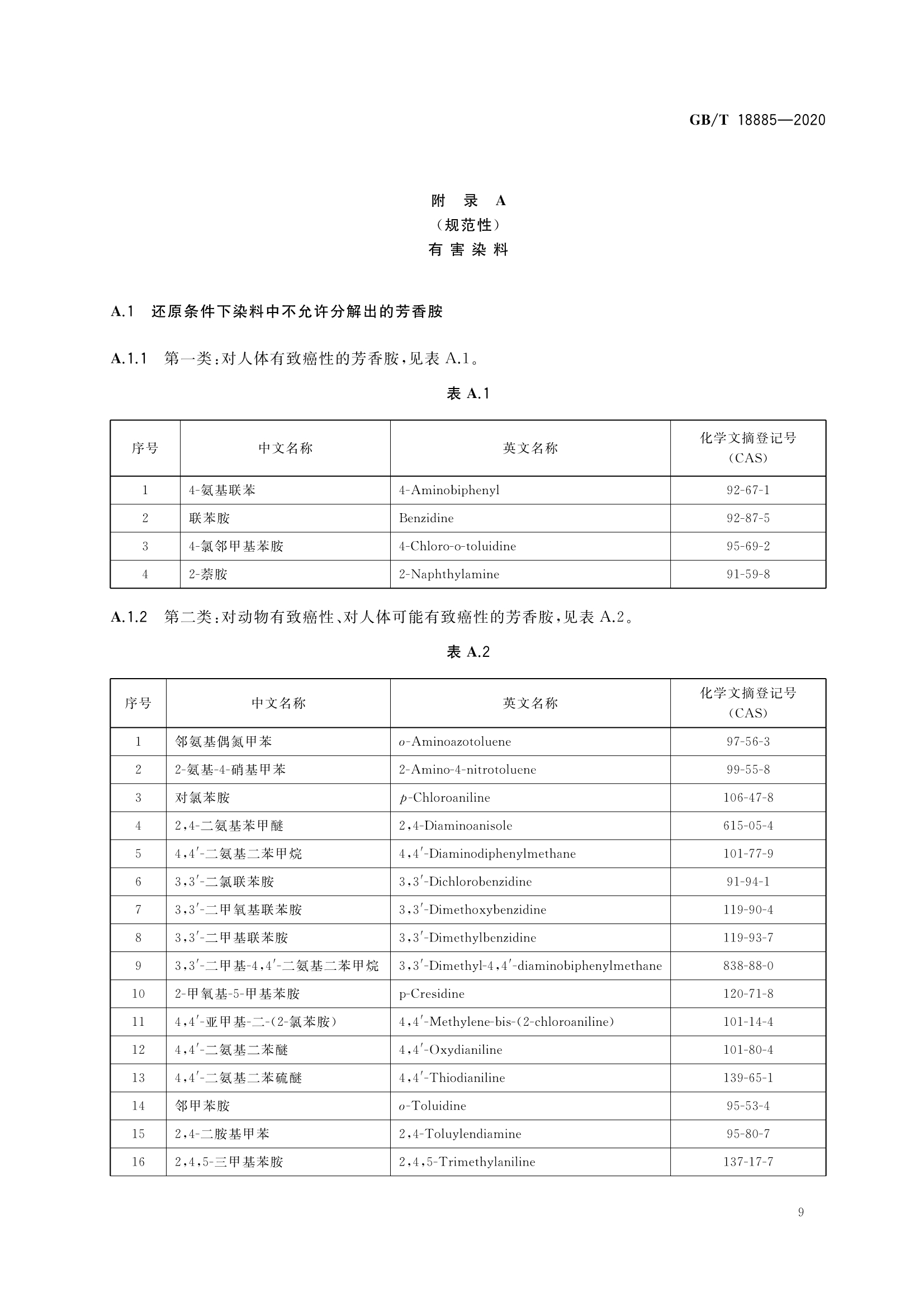 GB18401-2010国家纺织产品基本安全技术规范