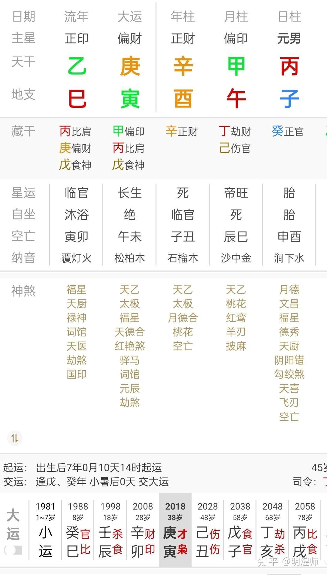 八字带羊刃的男人运势大全八字带羊刃的女性运势大全