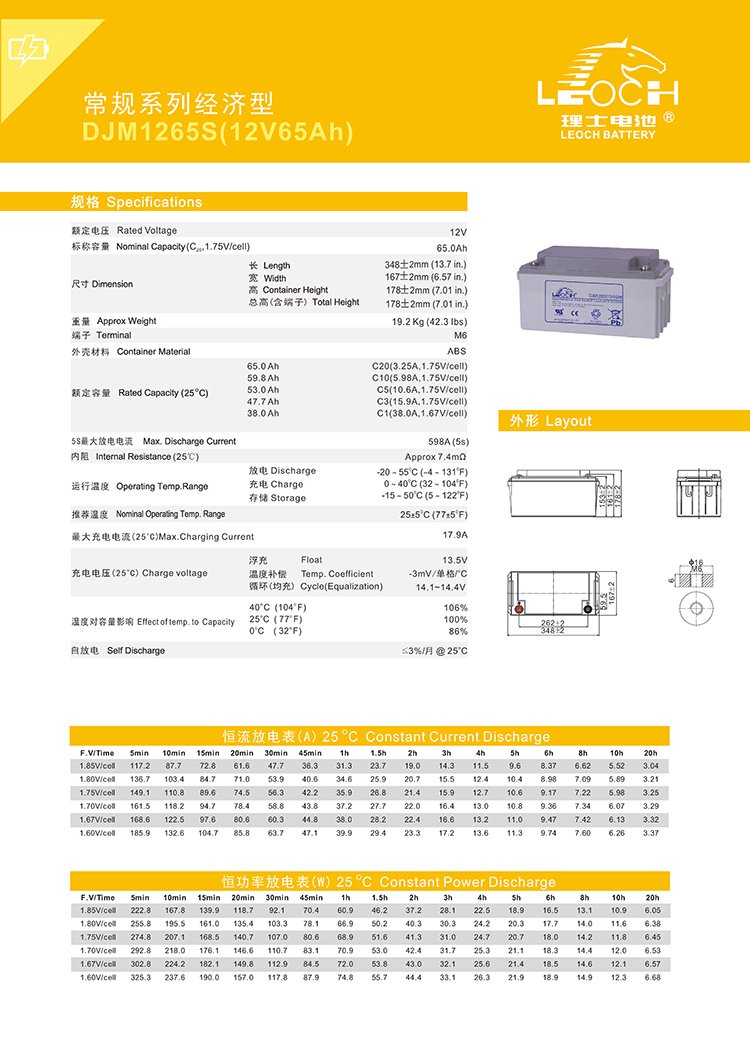 理士蓄电池DJW12-6512V65AH规格尺寸表