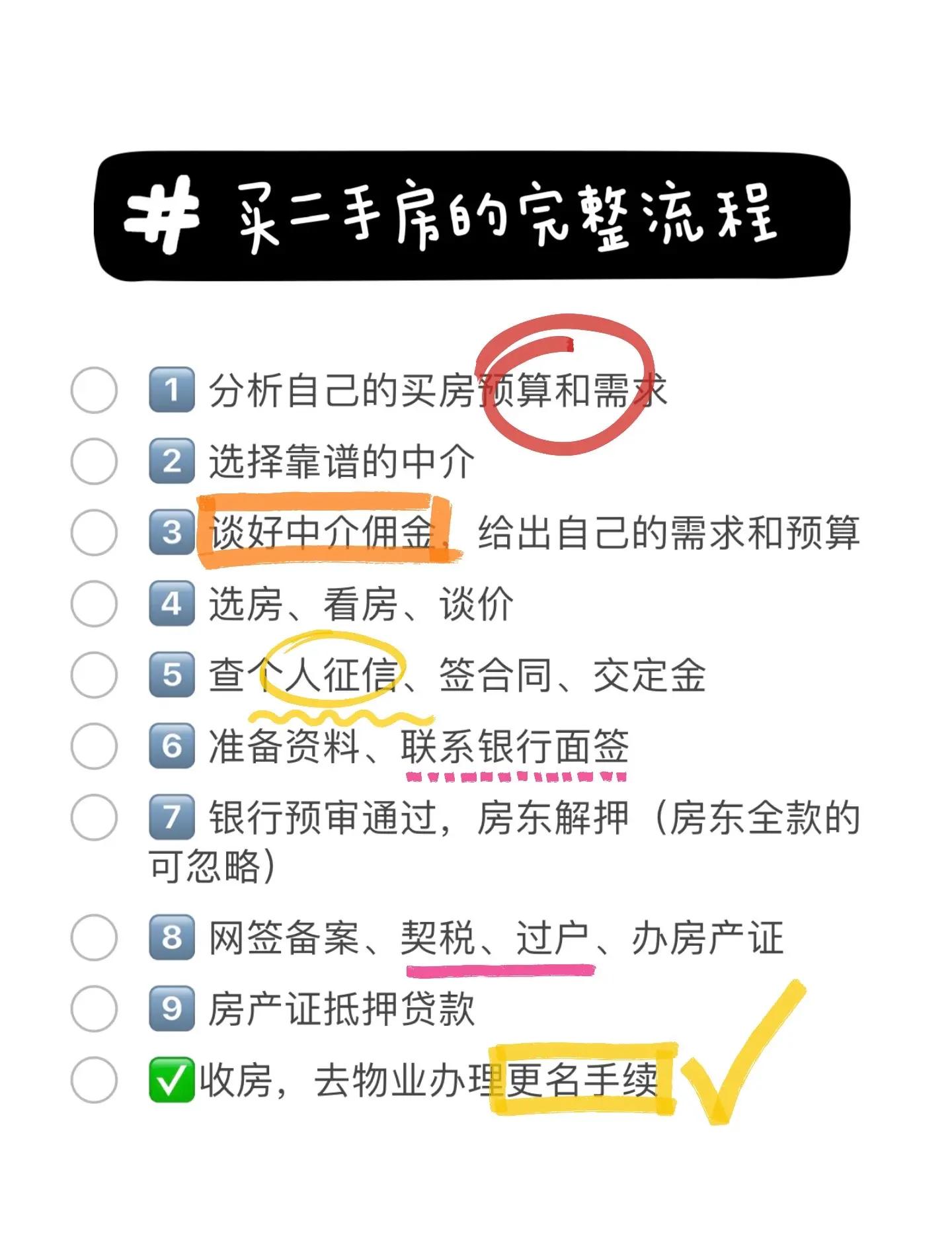 苦飞薇