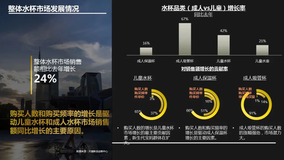 即食泥状婴儿食品行业趋势及重点企业市场占有率分析报告