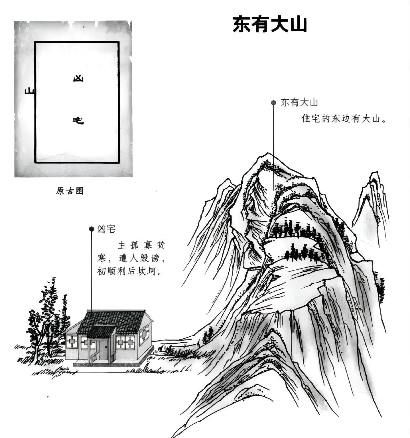 人压不住宅的风水表现19条运势较衰、家庭纷争变大