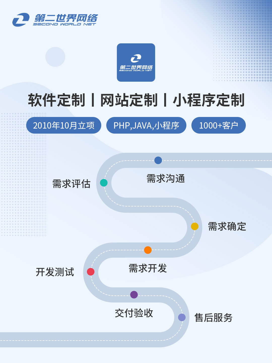 济南软件开发与网站建设-网页设计和小程序开发优选