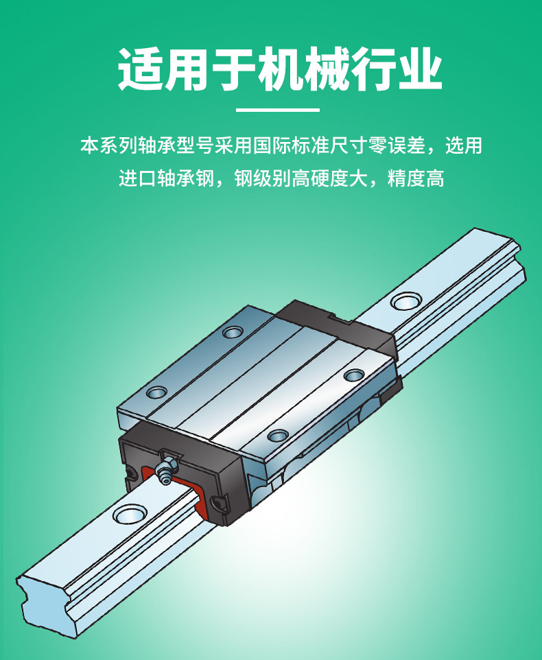 德国INA滚柱结构直线导轨的选型RWU65-E-L-G1-V3(讲解1)