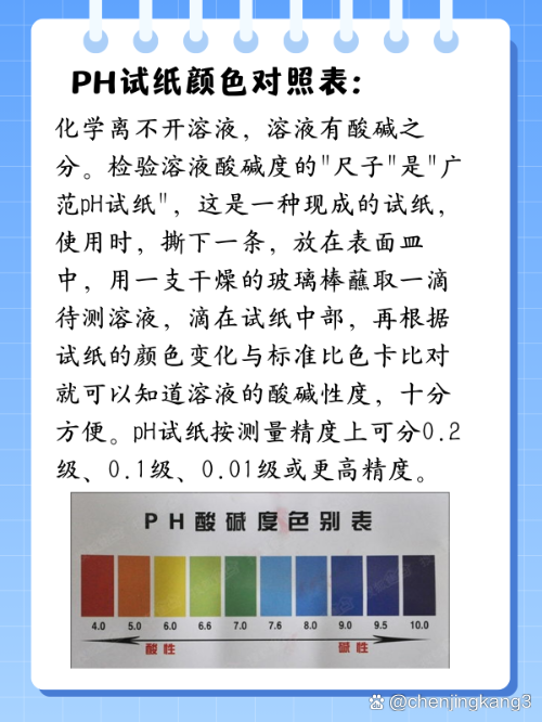 PH试剂PH测试液酸碱测试剂带比色卡10毫升装
