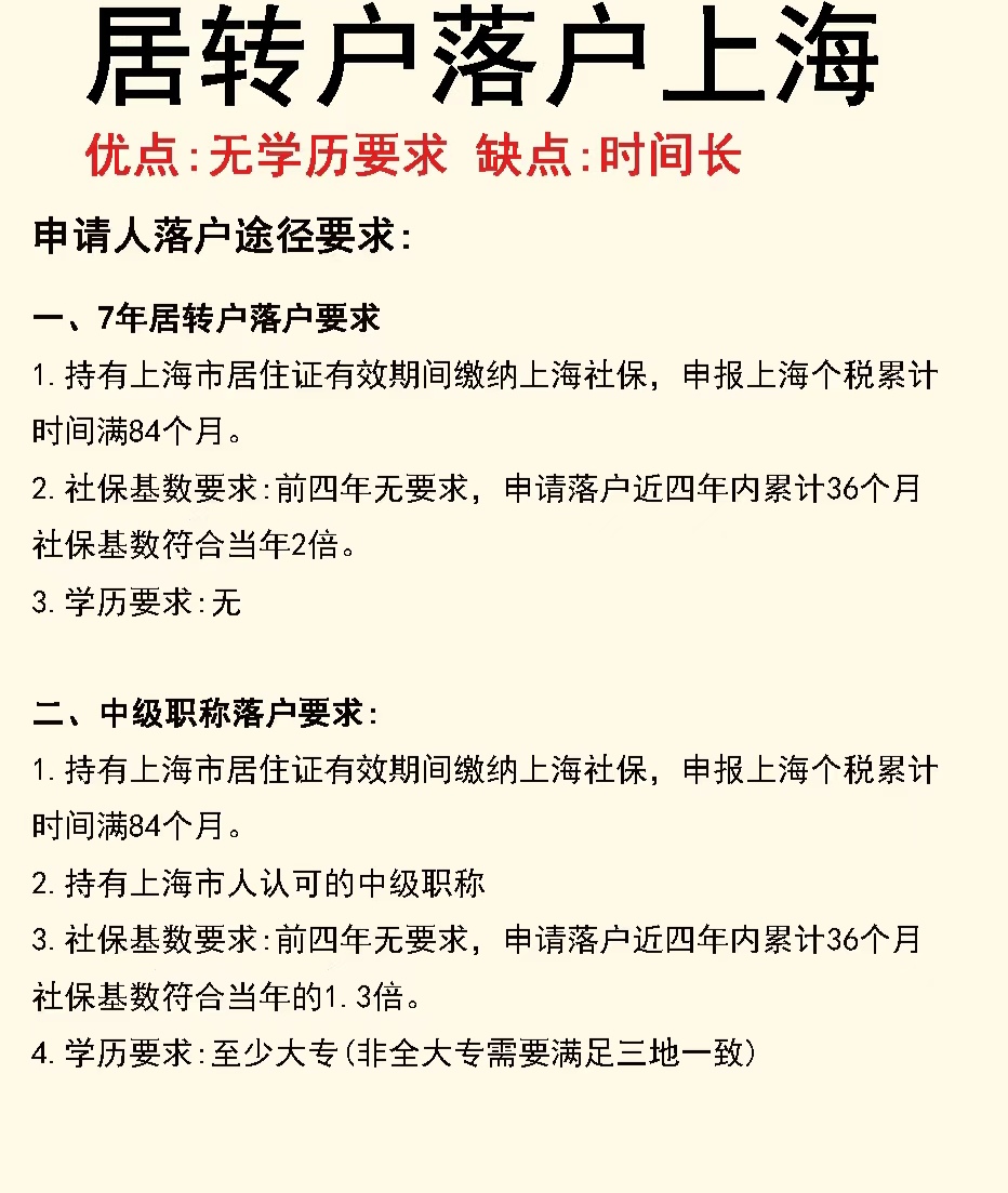 上海落户办理中介机构外地人上海落户Zui快的方法视频