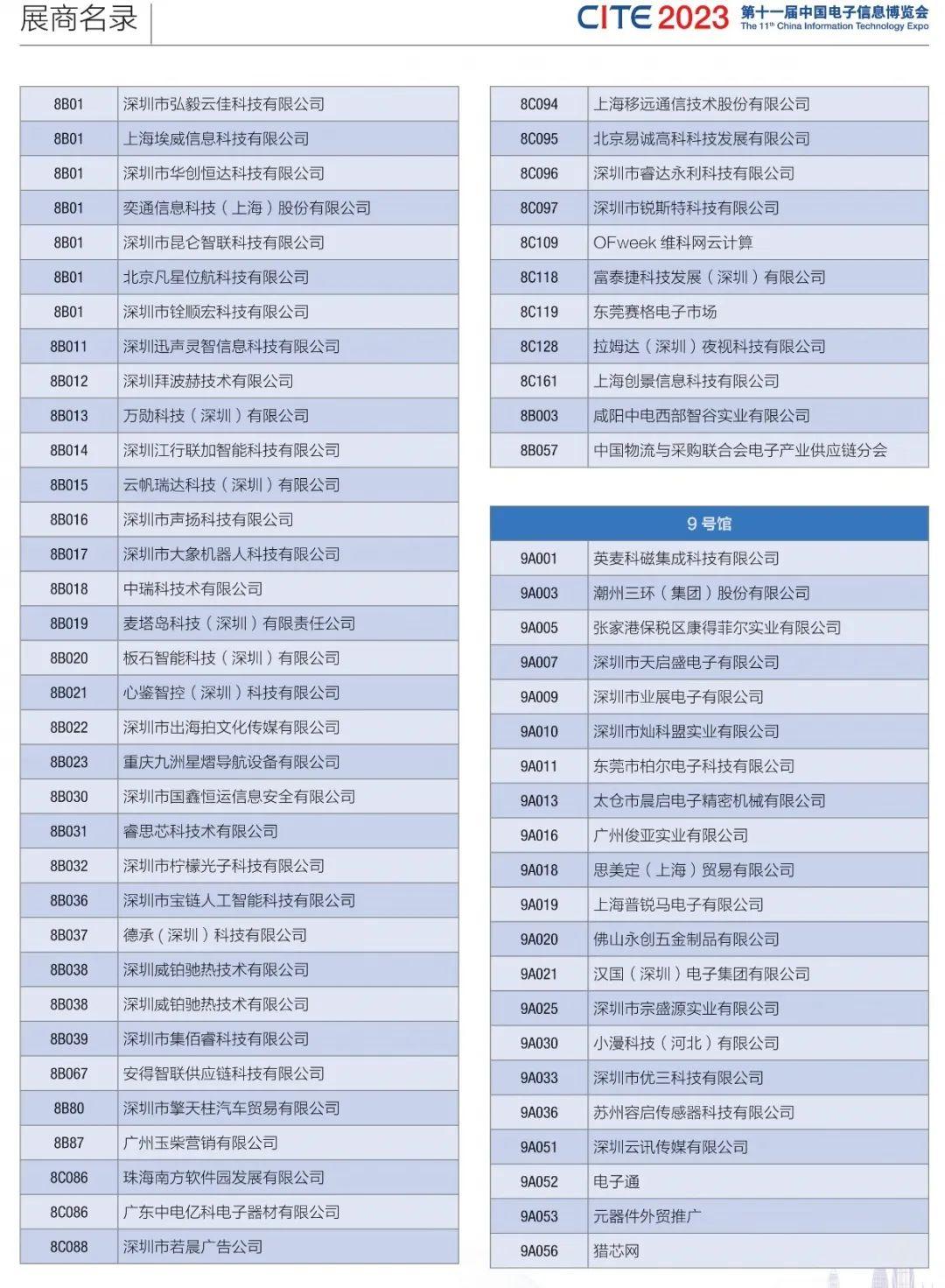 2023第十一届中国电子信息博览会第101届深圳电子展4月7-9日