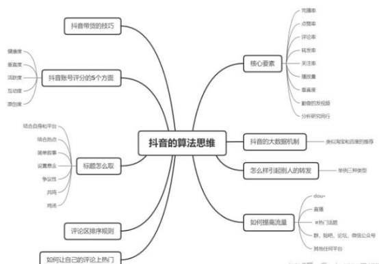 抖音一机两号有影响吗?抖音一个设备可以运营多个抖音号吗