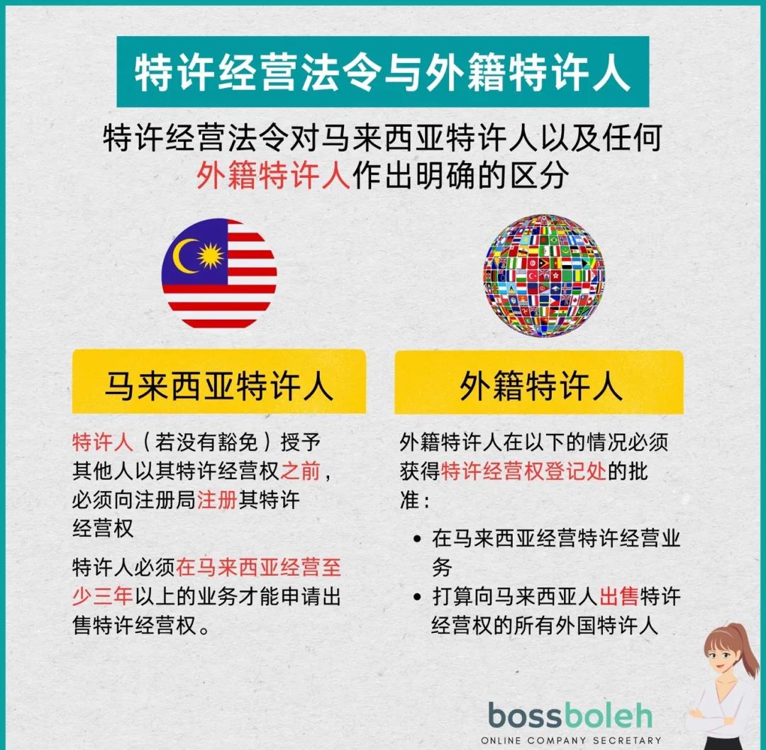 加盟连锁企业一文读懂特许经营与连锁模式的区别与关系