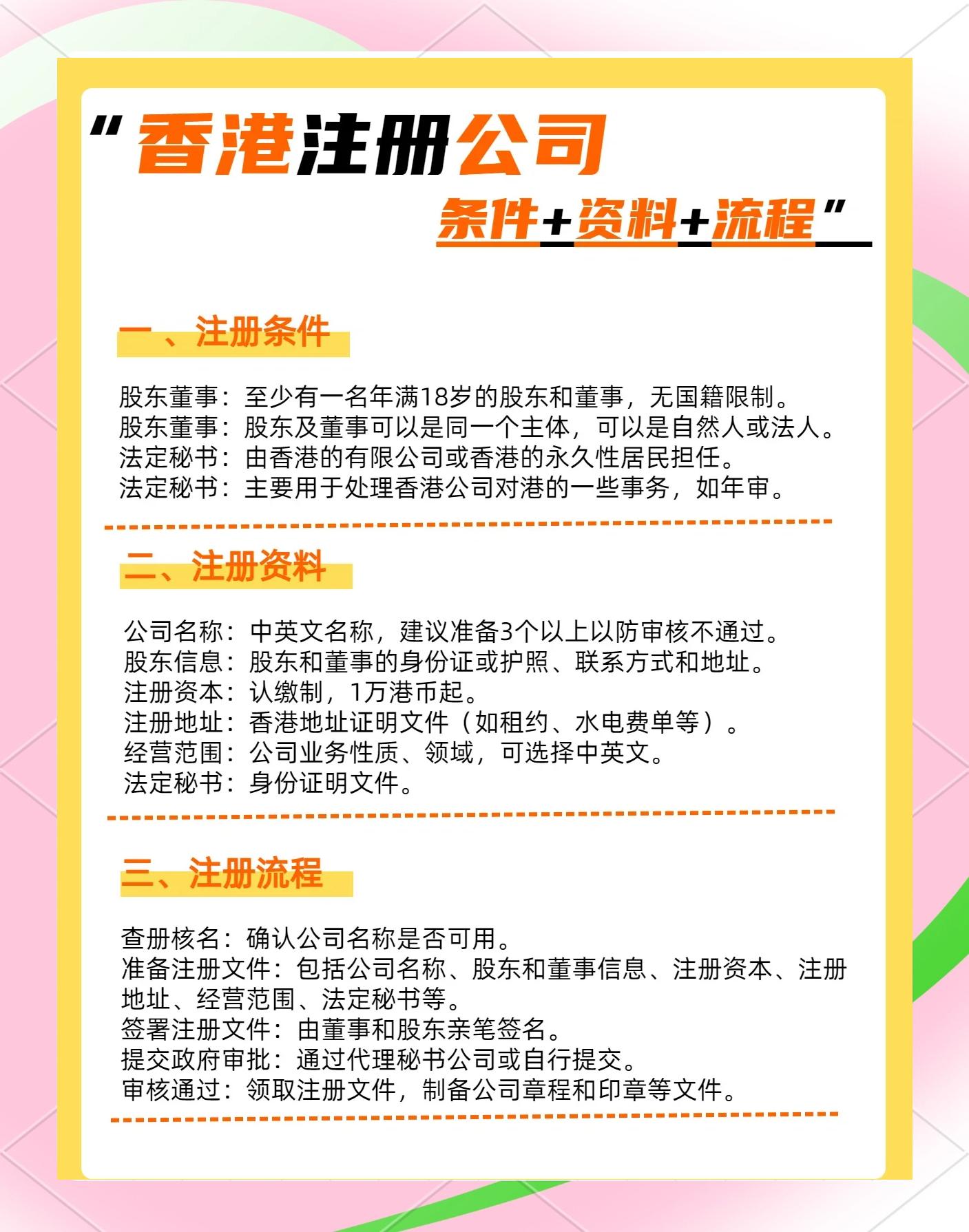 NAR1证书香港总商会认证办理详细流程无需亲自到场