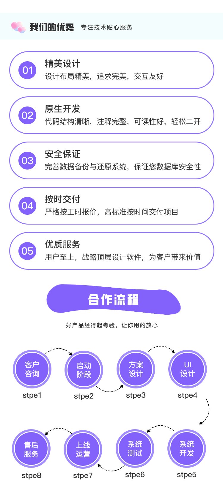 家政020上门服务预约公众号软件系统搭建开发视频