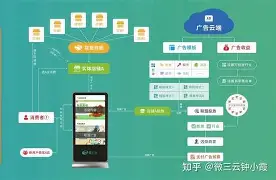 深入解析艾兴合:抢拍模式与实体融合的探索——微三云贺龙